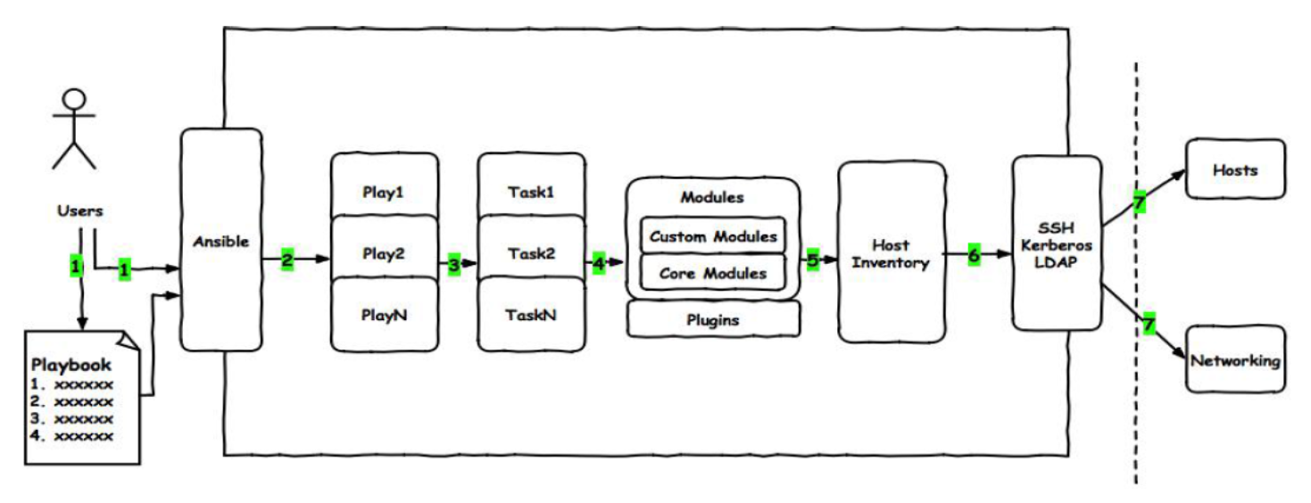 image-20251222150525092