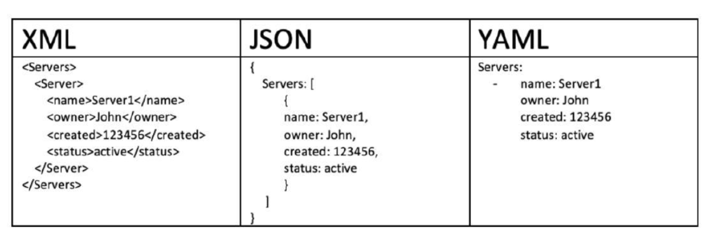 image-20251222150536093