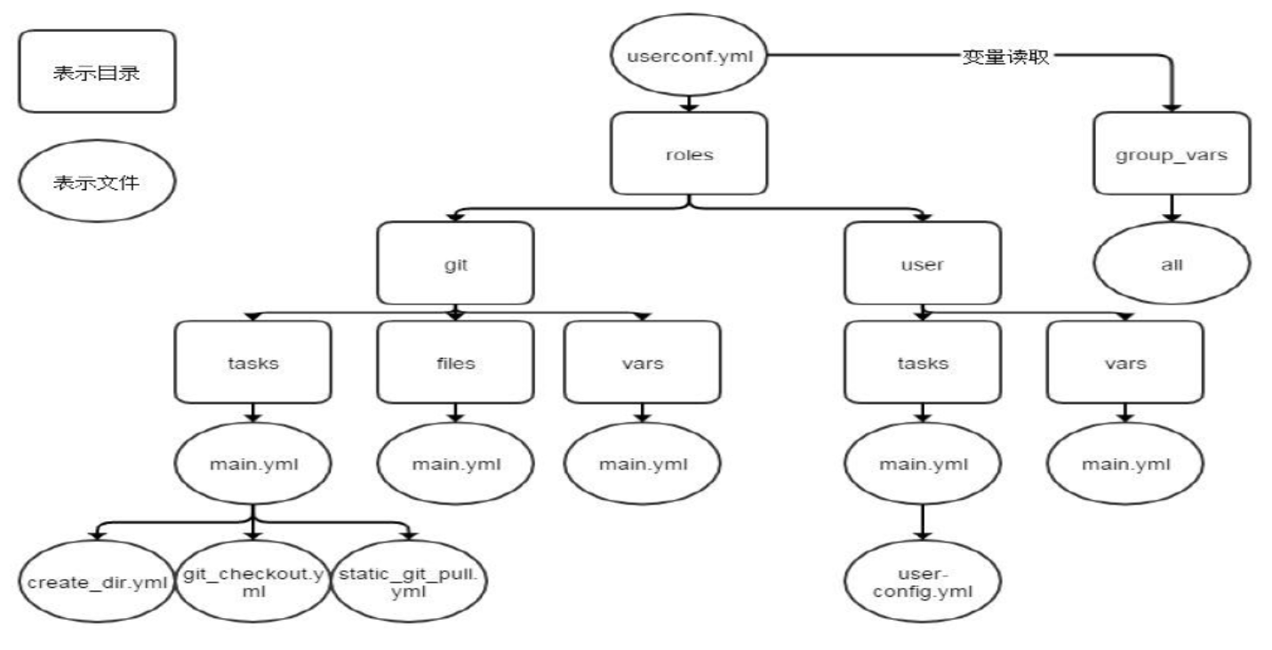 image-20251222150702081