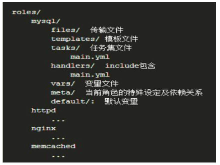 image-20251222150726263